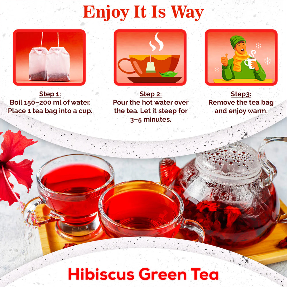 Grenera Hibiscus Green Tea | 25 Staple-Free Tea Bags | Pack of 3