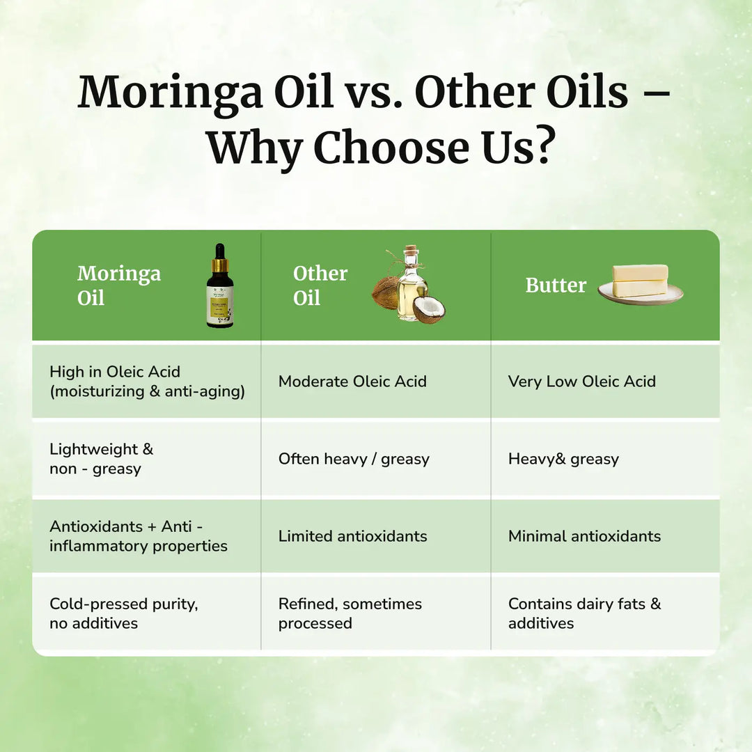 Moringa seeds cold pressed oil