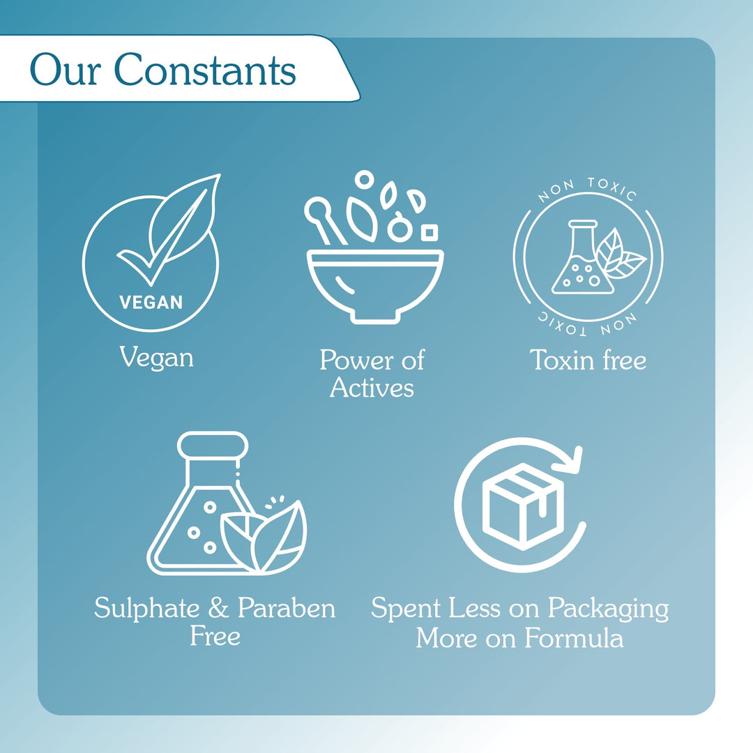 0.3% Retinol Serum with Multi Peptides - Suspire