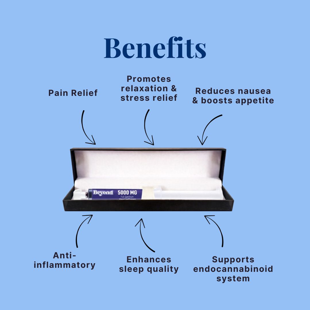 BEYOND SYRINGE BENEFITS.jpg