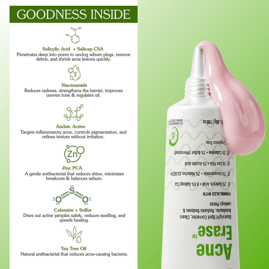 2% Salicylic Acid Serum