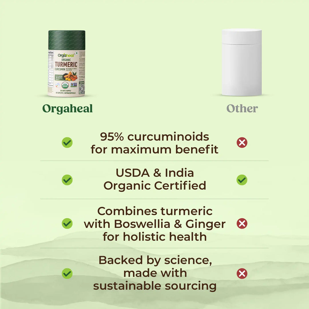 Organic Turmeric Curcumin