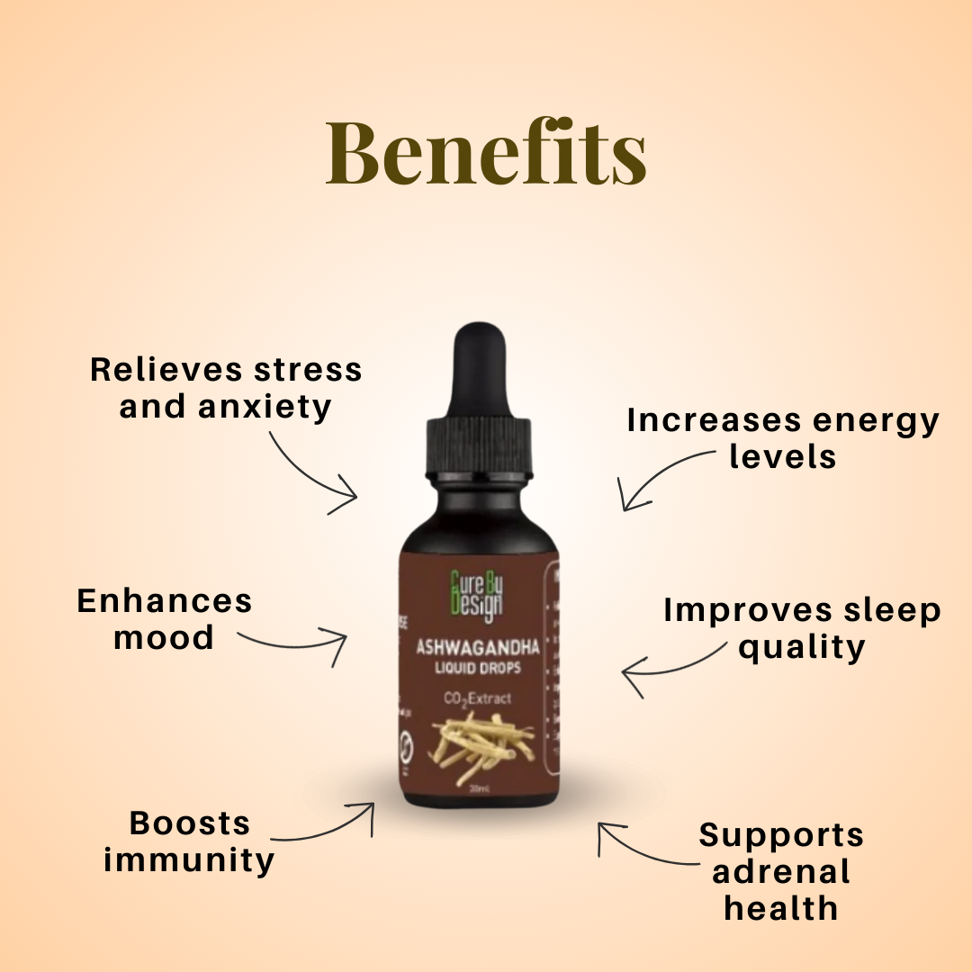 Ashwagandha benefits for men.png