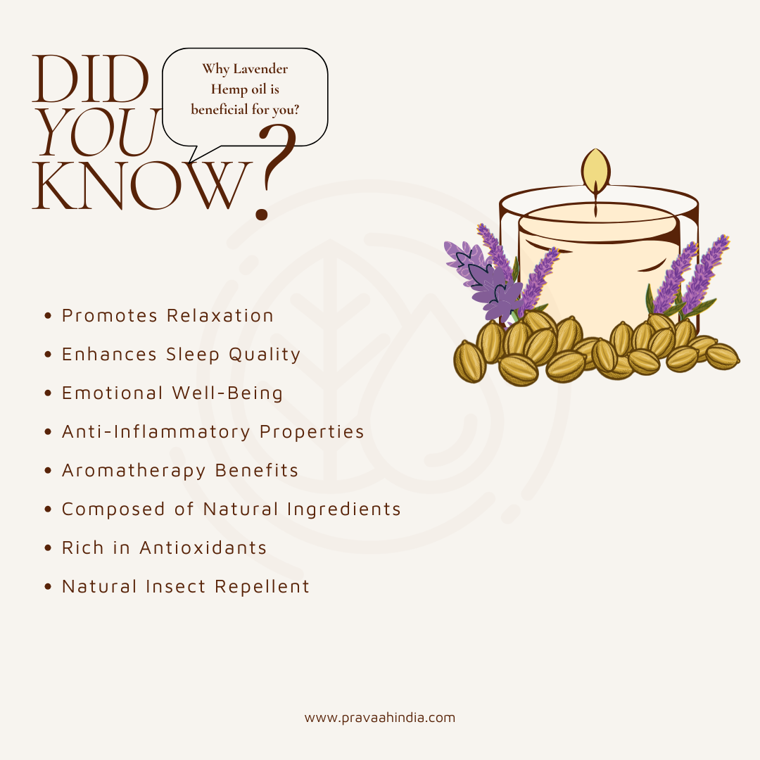 Sukoon Lavender Hemp Oil Soy Wax Candle | 3 Wick