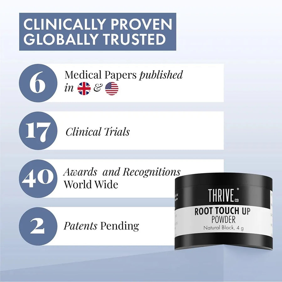 ThriveCo Hair Root Touch Up Powder, 4 Gms, Pack Of 1
