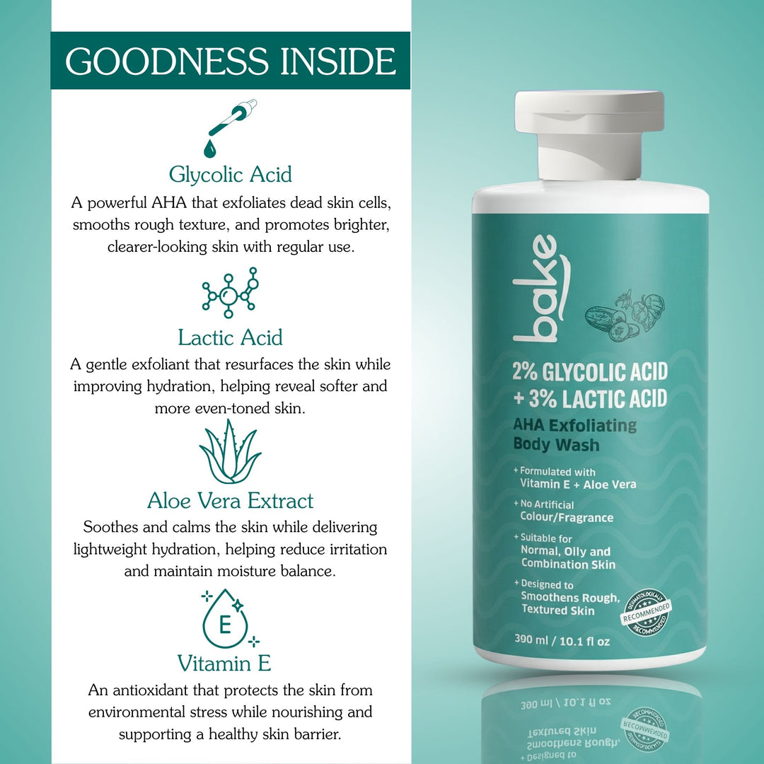 2% Lactic & Glycolic Acid Body Wash
