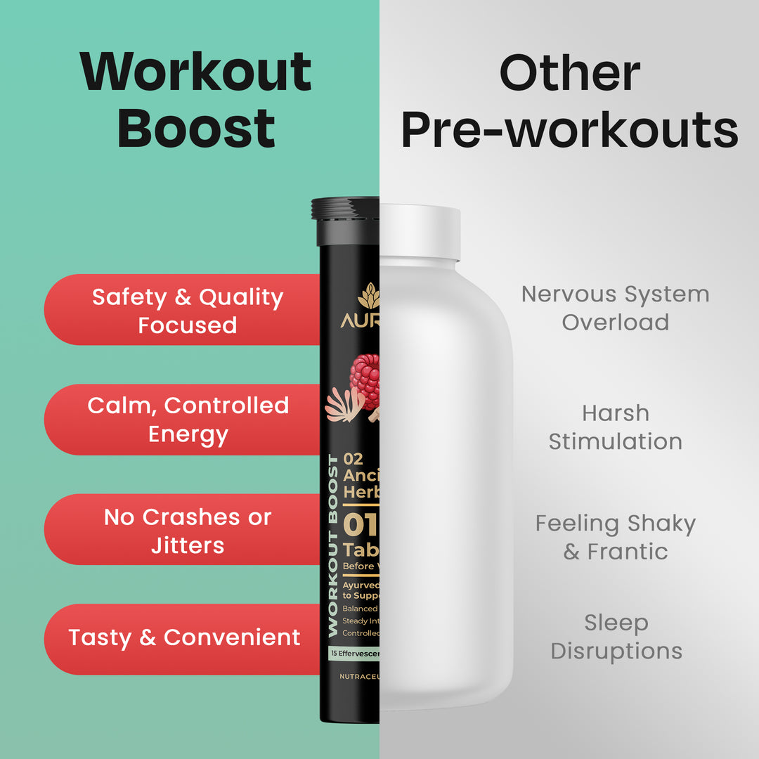 Auric Workout Boost Effervescent 15 Tablets – Training Support Drink Tabs. – Raspberry Flavor