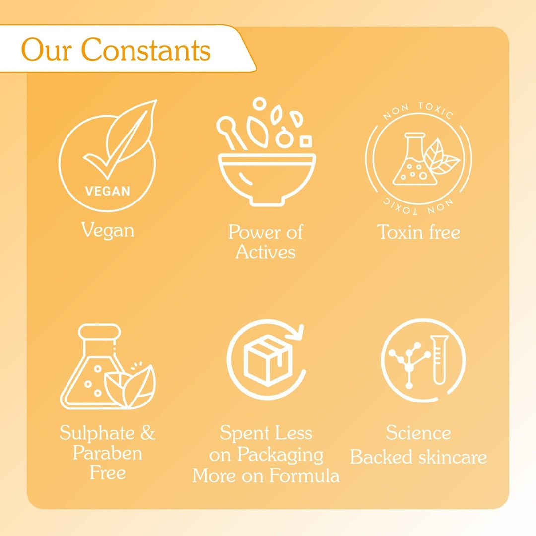 1% Retinol Body Wash - Suspire