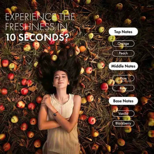 ThriveCo 10 Seconds Hair Spa | For Instant Shine, Soft & Smooth Hair | Repairs Dry, Frizzy and Damaged hair | 150 ml