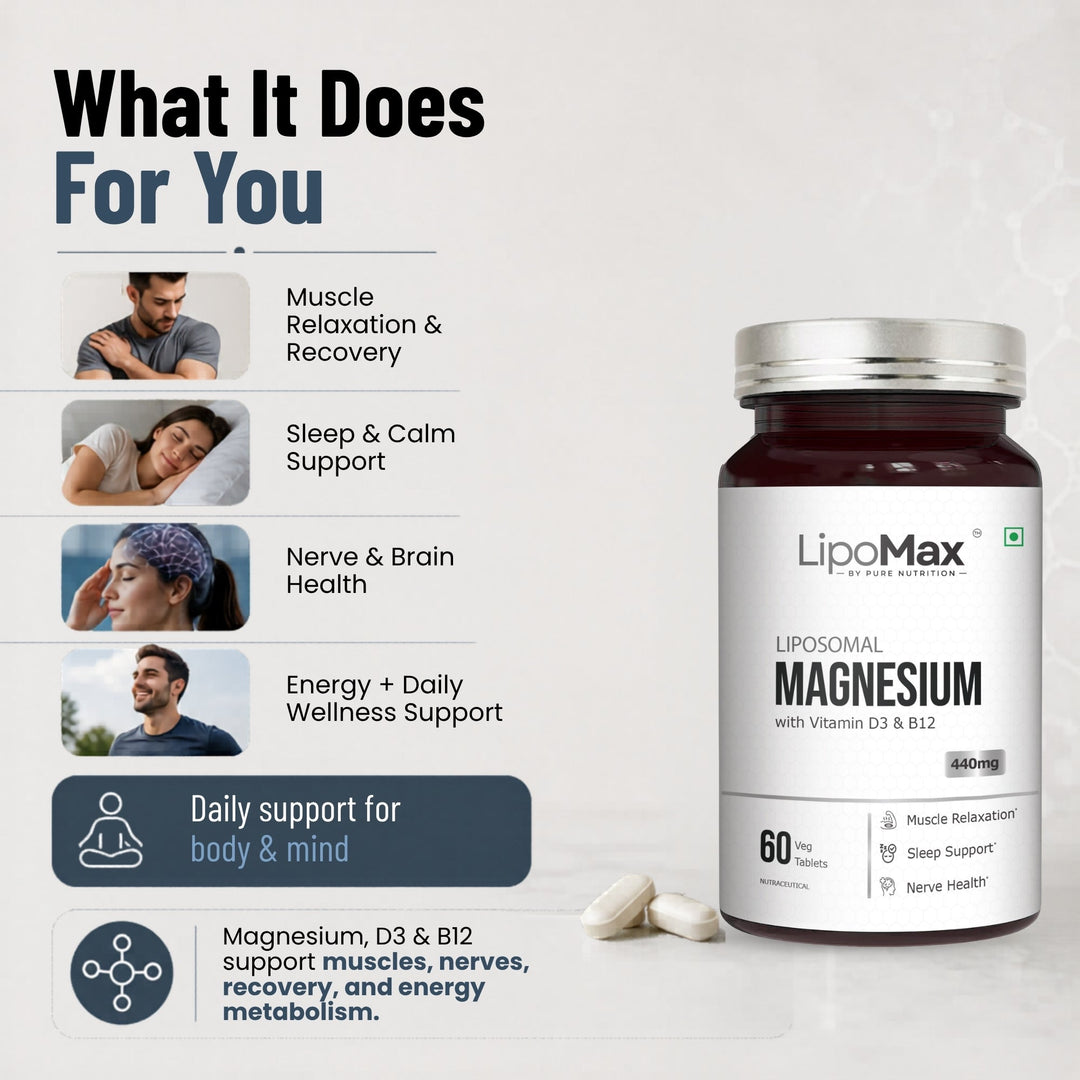 LipoMax Liposomal Magnesium 440mg with Vitamin D3 & B12 | Sleep & Relaxation