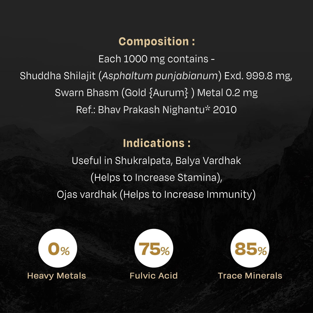Auric Lab Certified High Altitude Shilajit/Shilajeet Gold Resin 20g | 75% Fulvic Acid + Humic Acid |80+ Trace Minerals, Real Brass spoon and Shilajit rock with every order