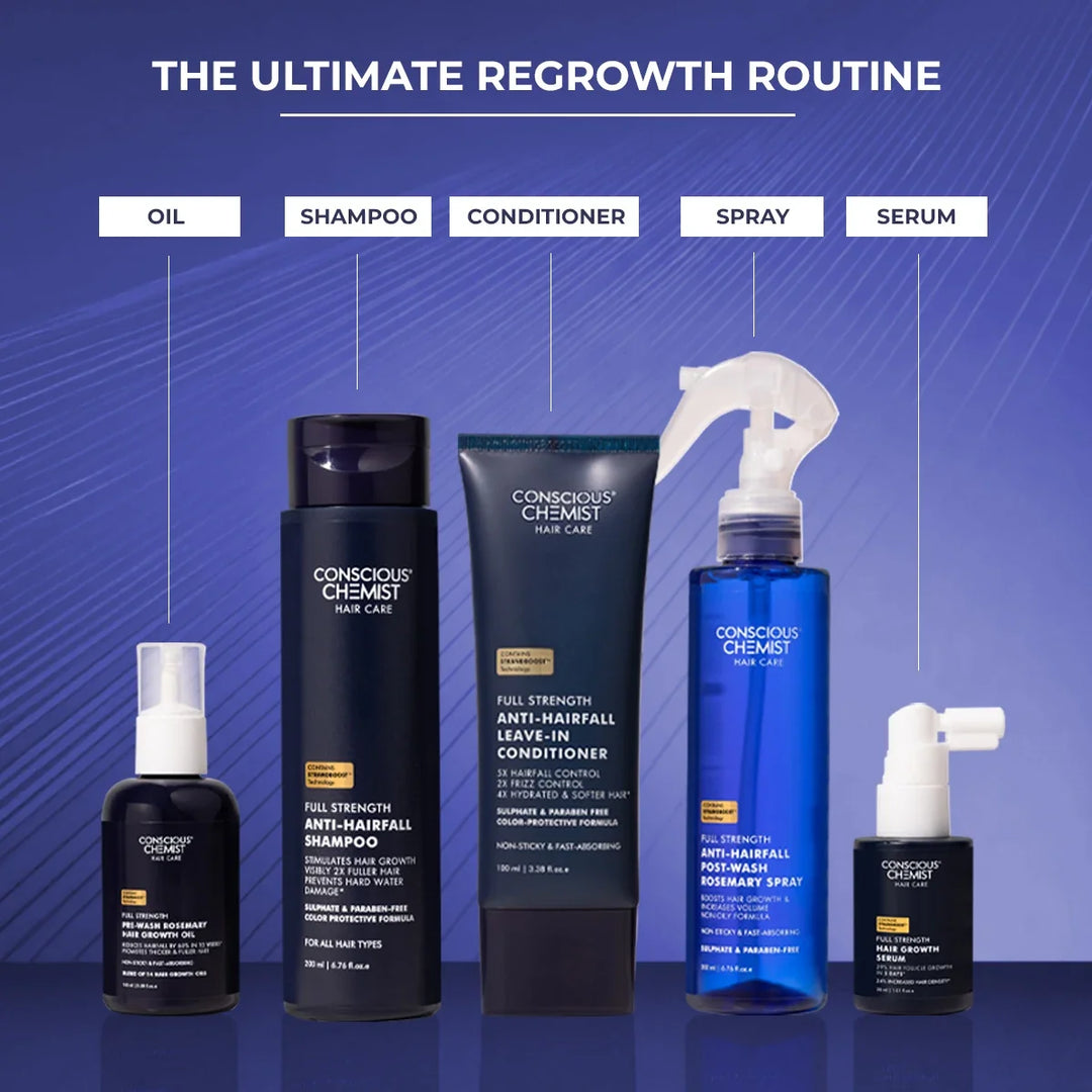 Rosemary Hair Growth Oil