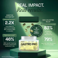 Ace Blend IBS Gastro Pro