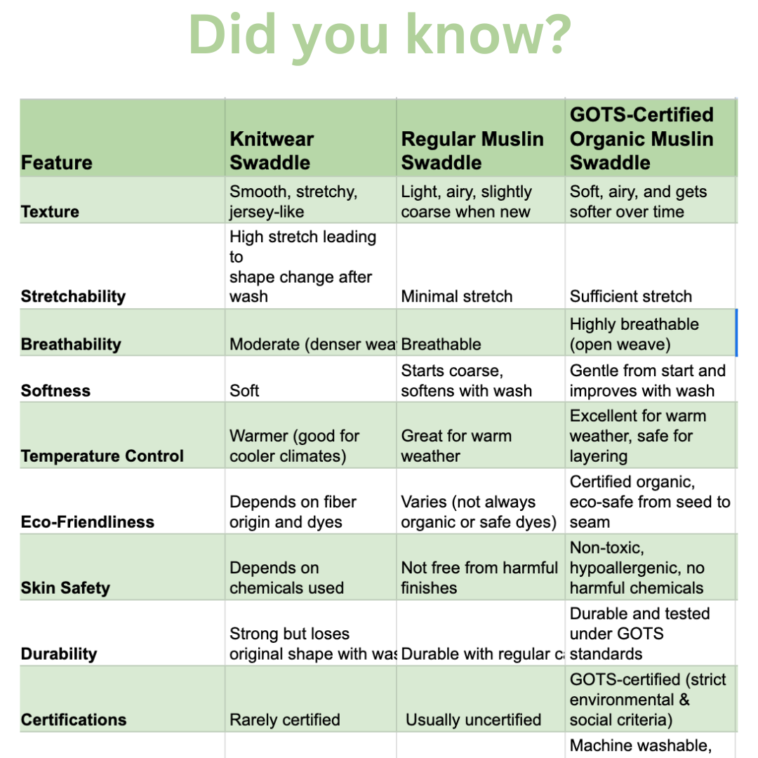 Earth Baby Gift Set - Newborn Gift Hamper