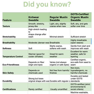 Earth Baby Gift Set - Newborn Gift Hamper