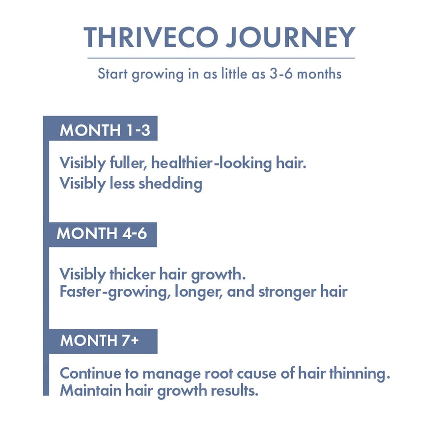ThriveCo Men&