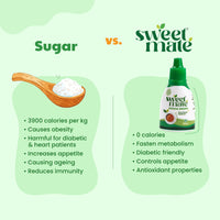 Sweetmate Stevia Drops 200 Drops Per Pack Plant Based Sweetener