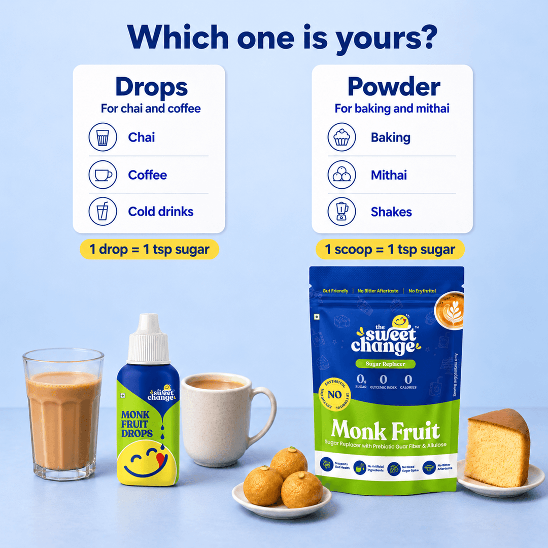 Monk Fruit without Erythritol