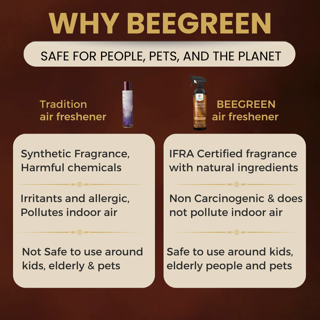 Beegreen Room Freshener Spray Forest Woody 500 ml, Wood Natural Fragrance, Eco-friendly & Biodegradable, Essential Oils, Non-Alcoholic, Kids & Pet Safe, Long Lasting For Home & Office