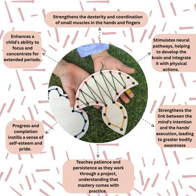 Little Stitcher Kit - Sewing Kit for Preschoolers