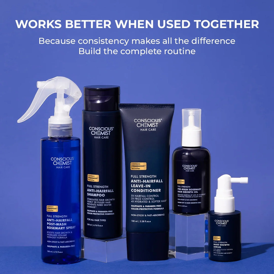 Anti-Hairfall Strength Duo | Shampoo & Conditioner | Reduces Hairfall & Frizz | Combo