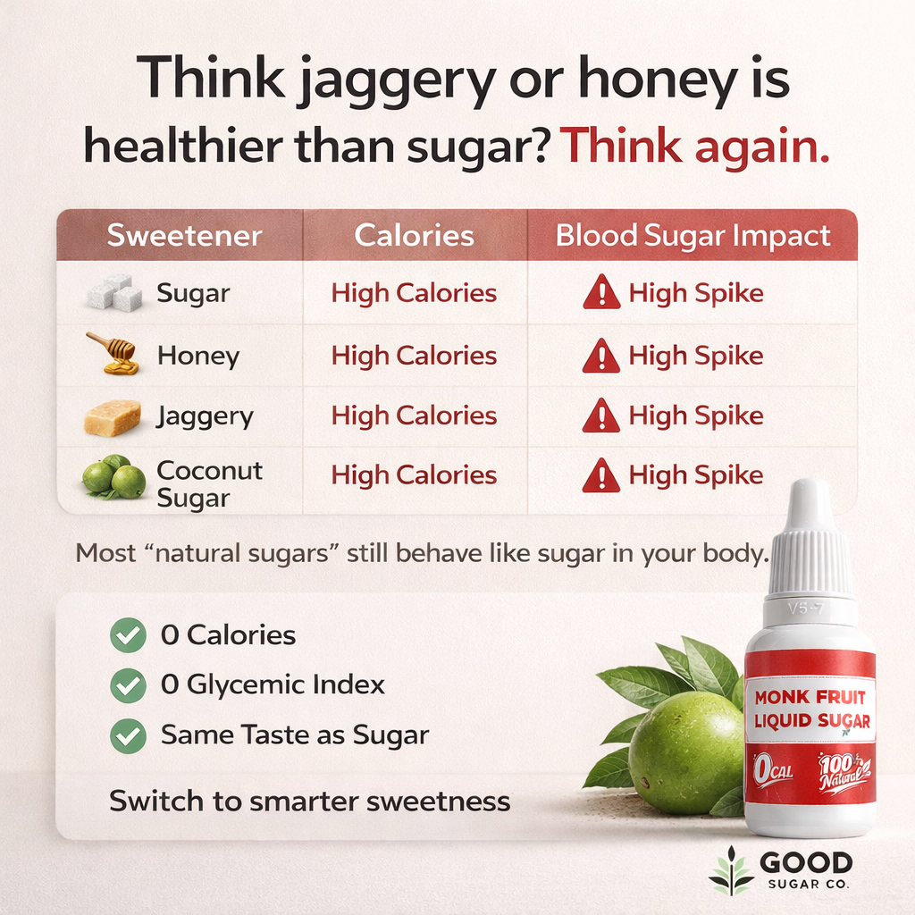 Good Sugar Co. Monk Fruit Liquid | Water + Monk Fruit | No Erythritol