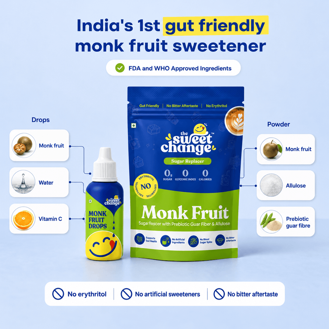 Monk Fruit without Erythritol