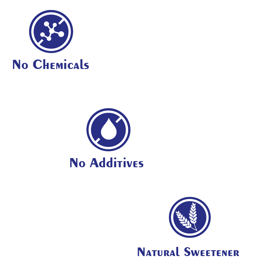 TummyFriendly Foods Premium Nuts and Dates Powder | Organic | Healthy Fat