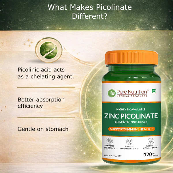 Zinc Picolinate 13.2mg  High Absorption | Immunity & Skin Support