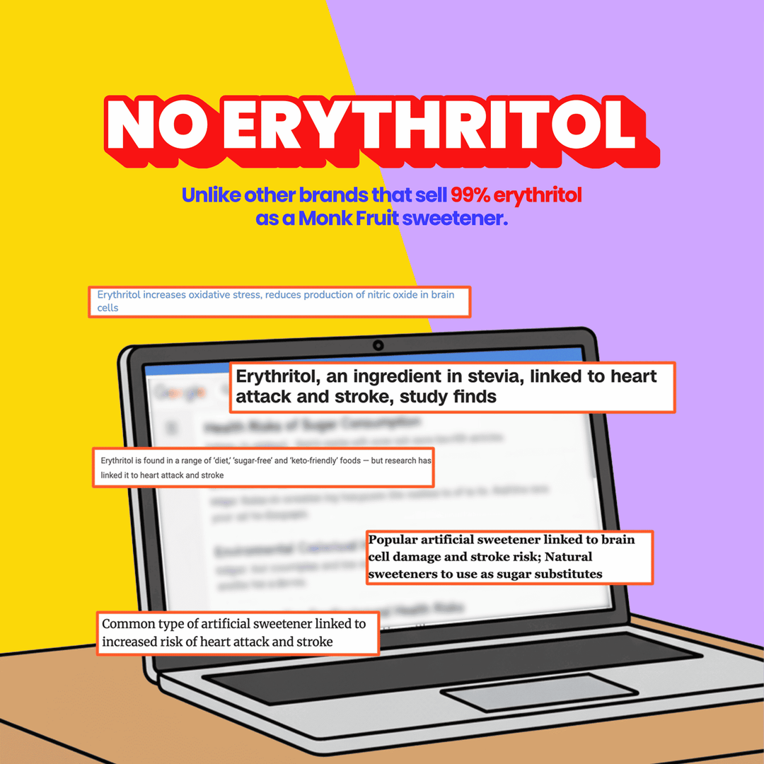 Beyond the Sugar Super Sweetener | Monk Fruit and Allulose