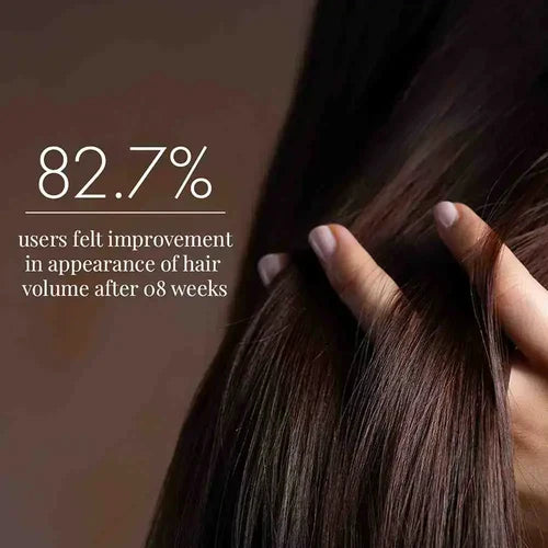 ThriveCo Hair Growth Serum 2.0, with Effective Redensyl, Anagain & Procapil