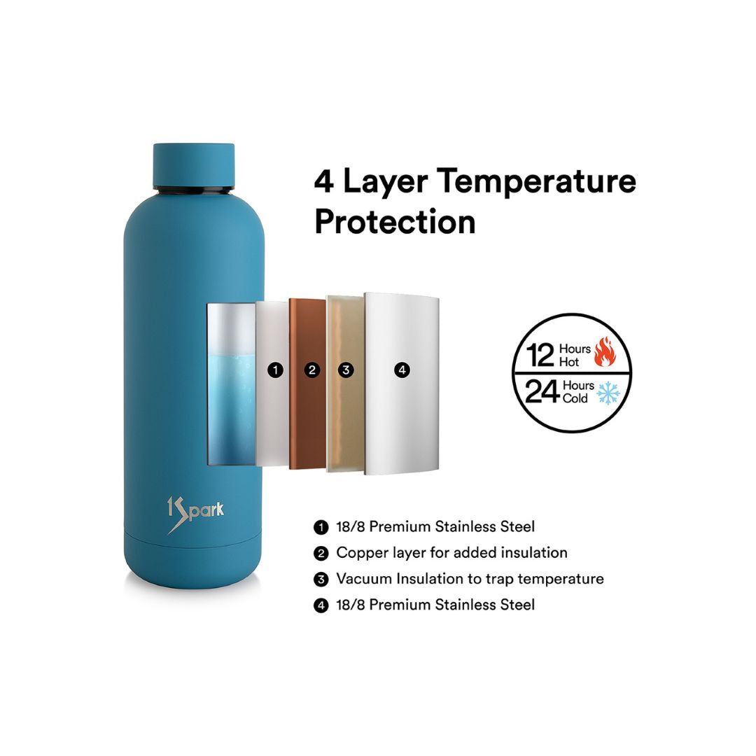 1Spark Triple Insulated Bottle 500 ml
