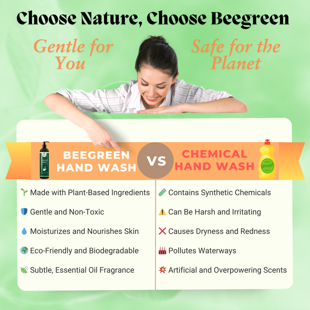 BeeGreen Liquid Hand Wash –  500 ml (Pack of 2) Orange & Green Apple