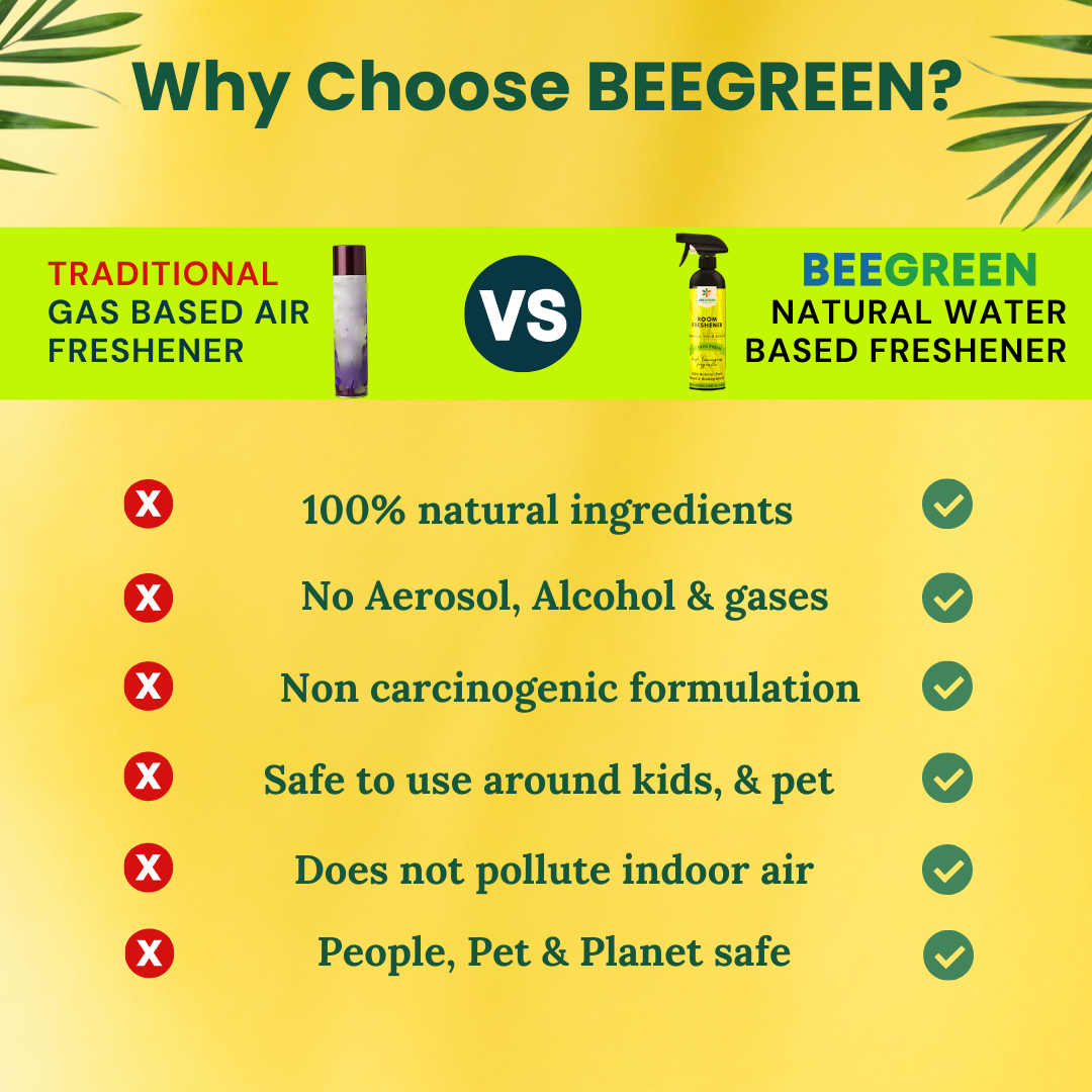 BeeGreen Lemon Fresh Room Freshener Spray