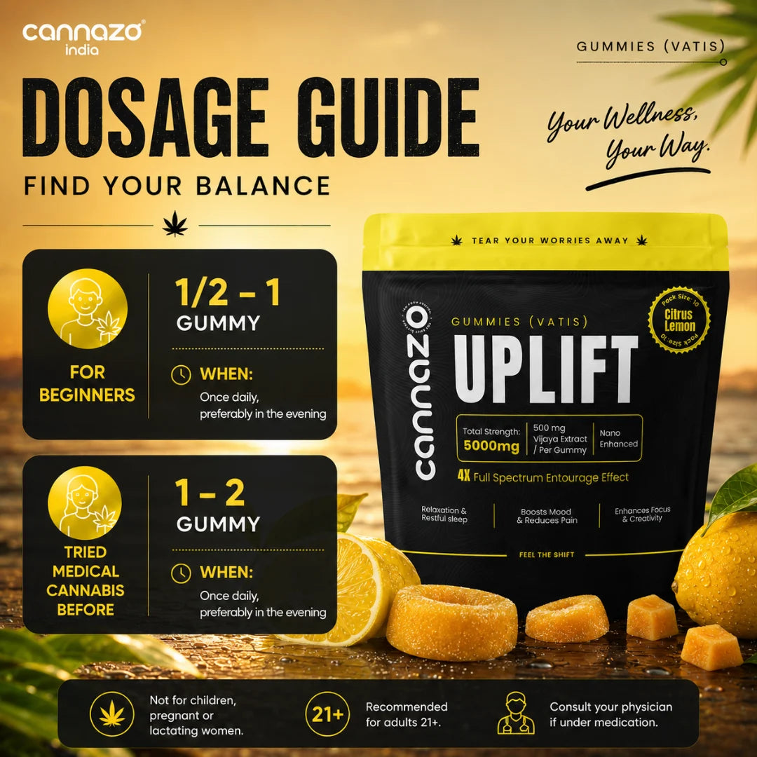 CannazoIndia Uplift Gummies -CBD DOMINANT | 500mg Citrus/Sour Lemon Vatis | 200mg Active Cannabinoids | Strong Support for Focus, Relaxation & Better Mood