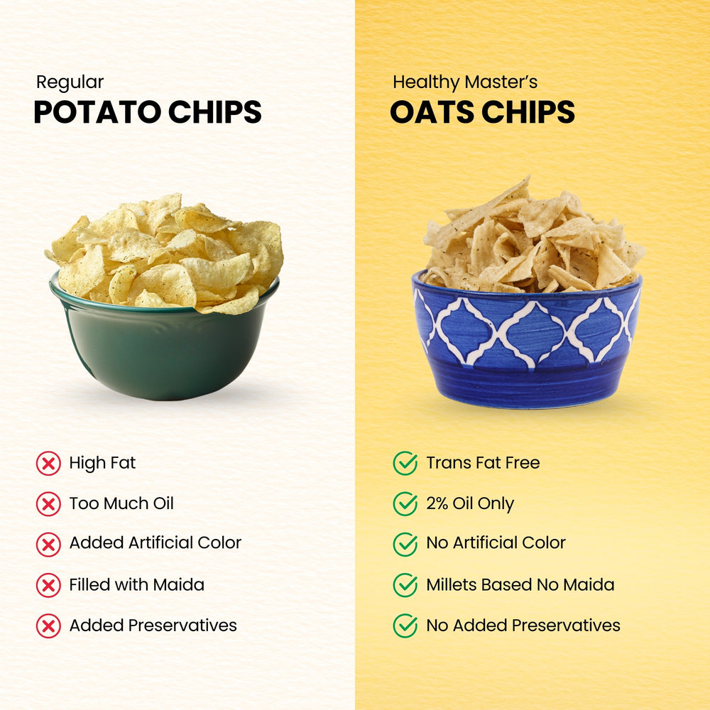 Healthy Master Light and Crispy Oats Chips (Cream and Onion)