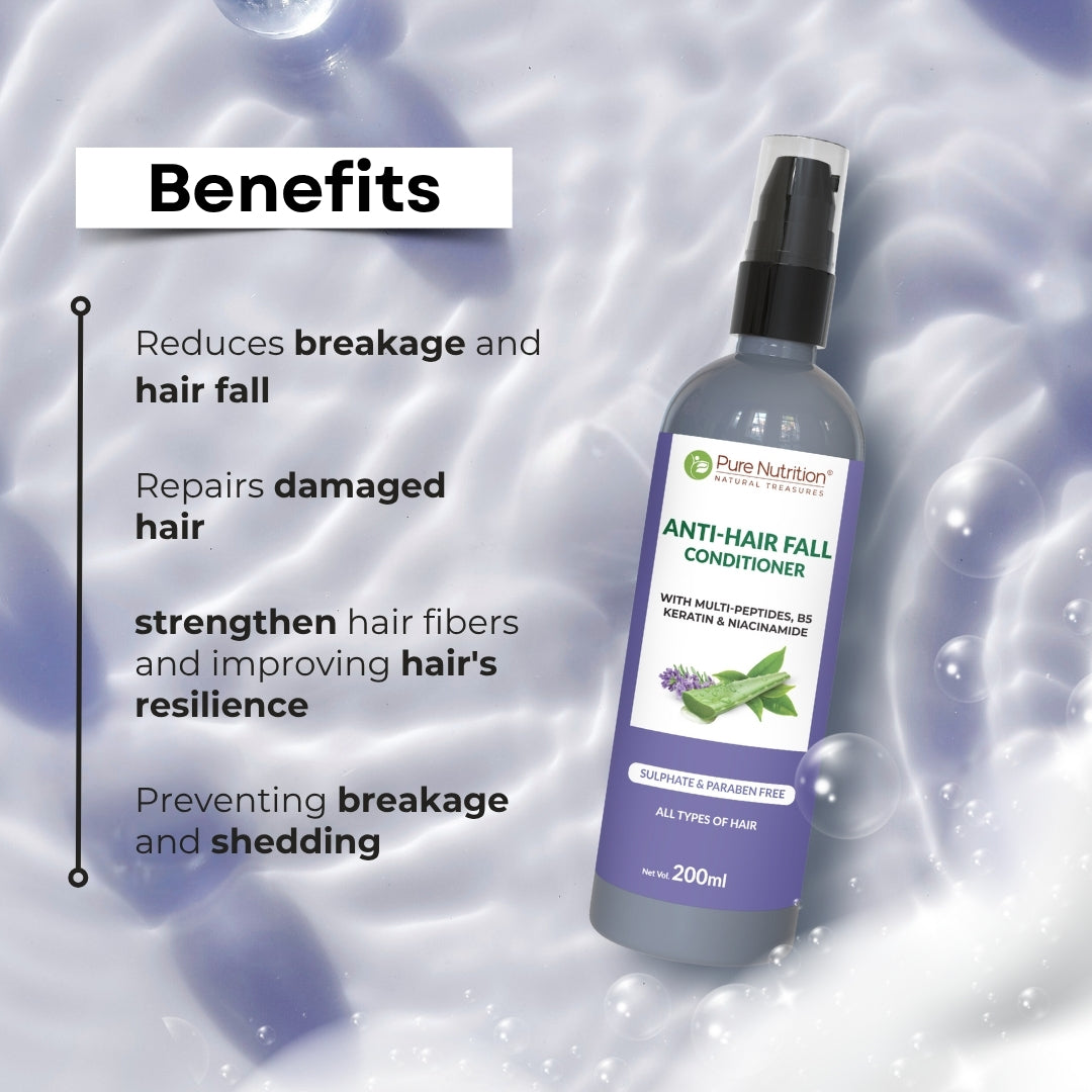 Combo of Anti-Hairfall Shampoo 250 ML + Conditioner 200ML