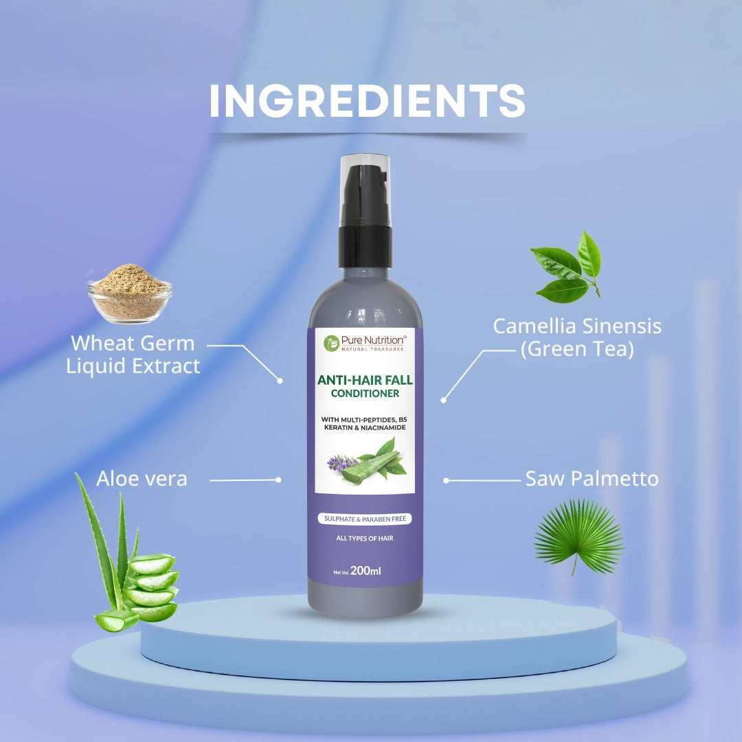 Combo of Anti-Hairfall Shampoo 250 ML + Conditioner 200ML