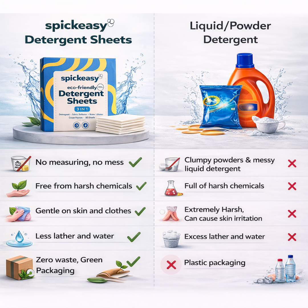 Spickeasy 3 in 1 Detergent Sheets - Ocean Passion - 30 Sheets