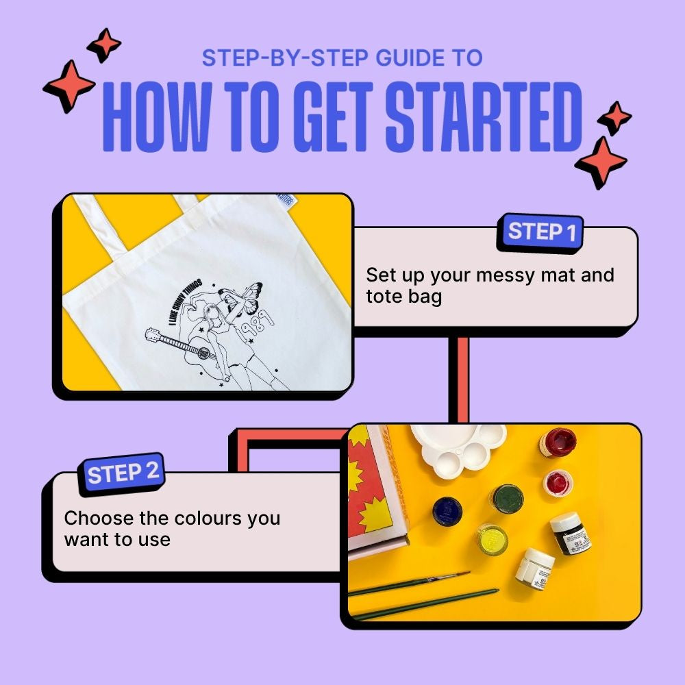 DIY Tote Bag Painting Kit -  Eras Tour