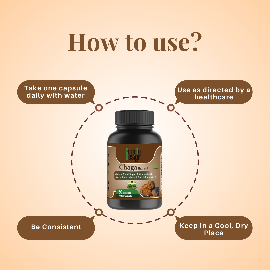Chaga benefits for male Cure By Design.png