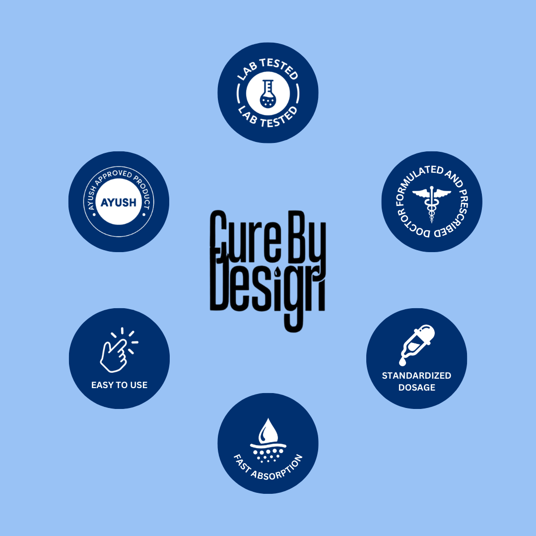 Cure By Design Elderberry supplement.png