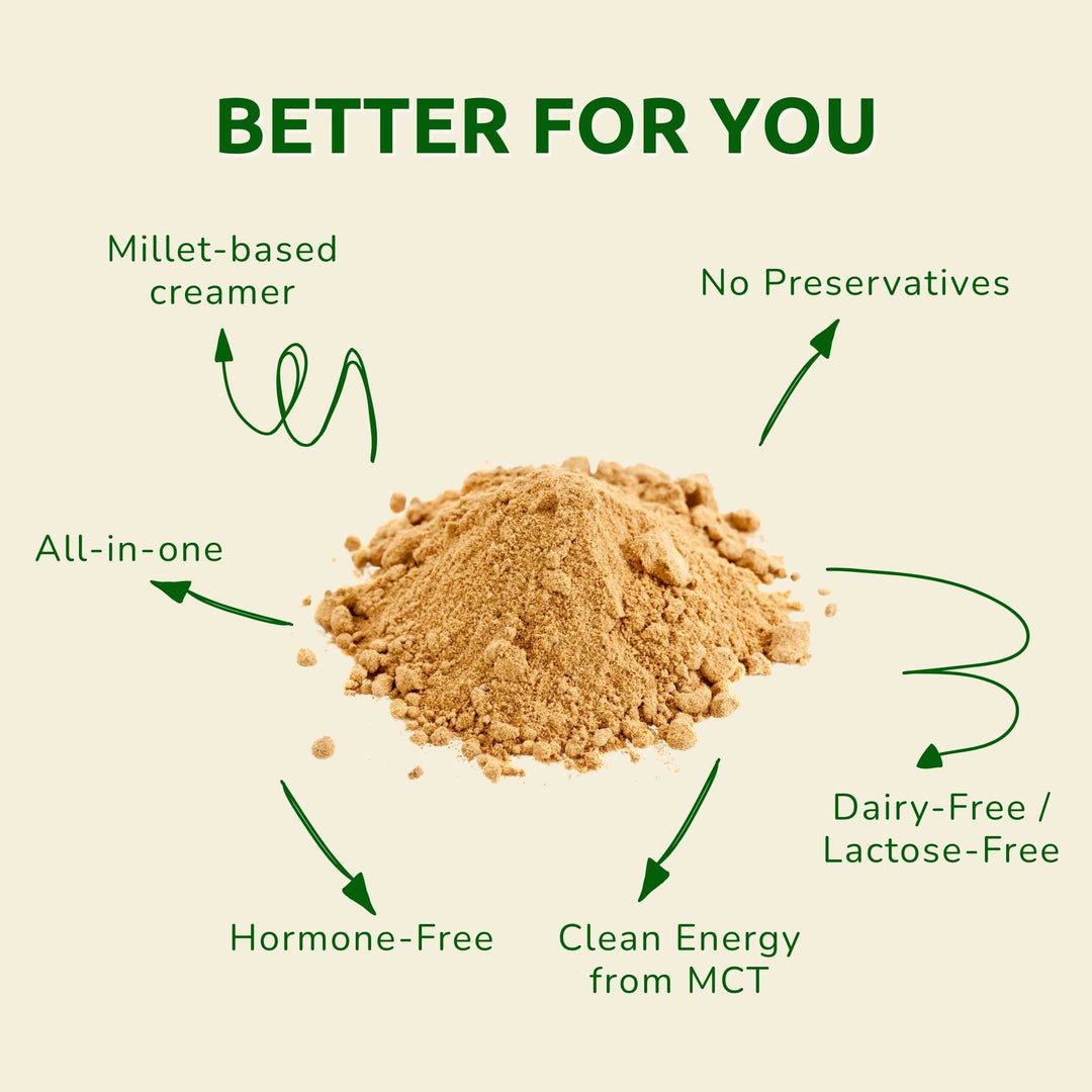 Plant yum Millet Tea Premix