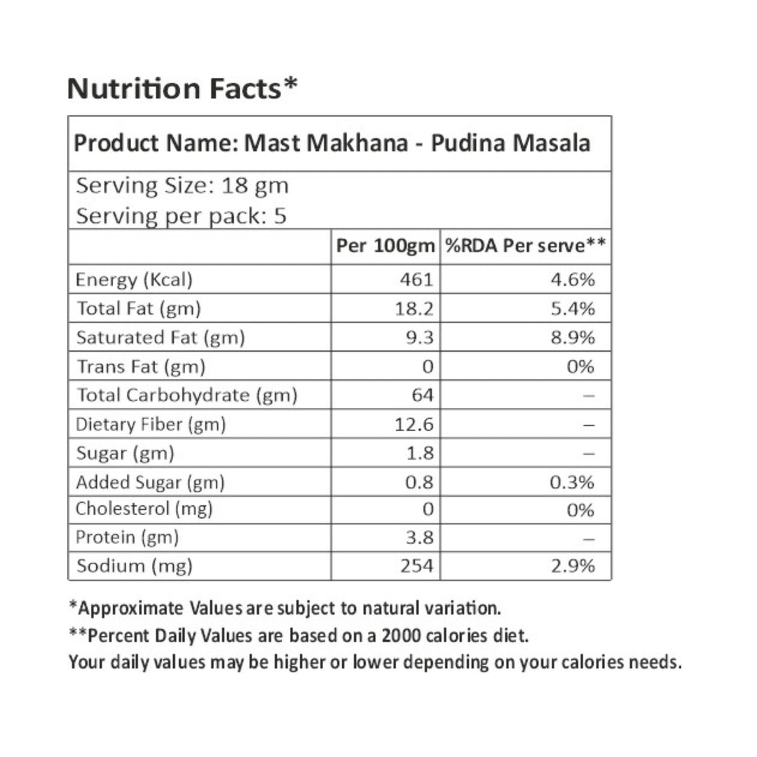 Mast Makhana Pudina Masala 90 g
