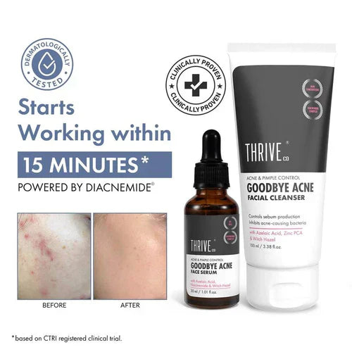 ThriveCo Goodbye Acne Kit | Anti-Acne Serum (30ml) and Face Wash (100ml) | Reduces Pimples, Acne Marks & Sebum Production | For Women & Men