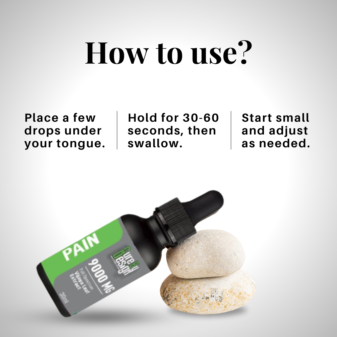 Tincture benefits Uses .png