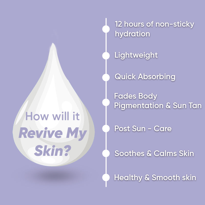 Revive my skin, body serum (200ml)
