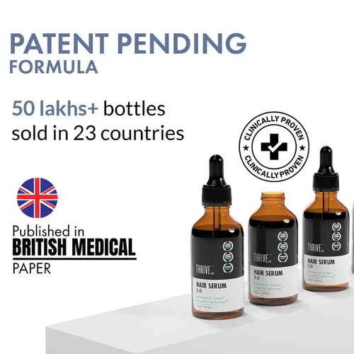 ThriveCo Hair Growth Serum 2.0, with Effective Redensyl, Anagain & Procapil