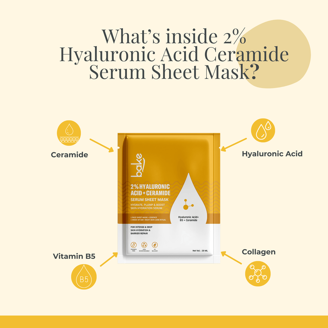 2% Hyaluronic Acid + Ceramide Serum Sheet Mask - Suspire