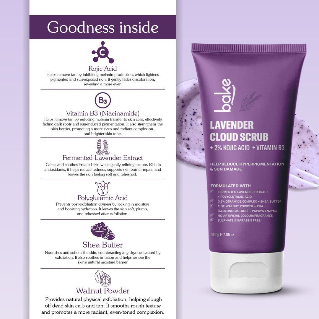 2% Kojic Acid Lavender Smoothie Body Scrub - Suspire